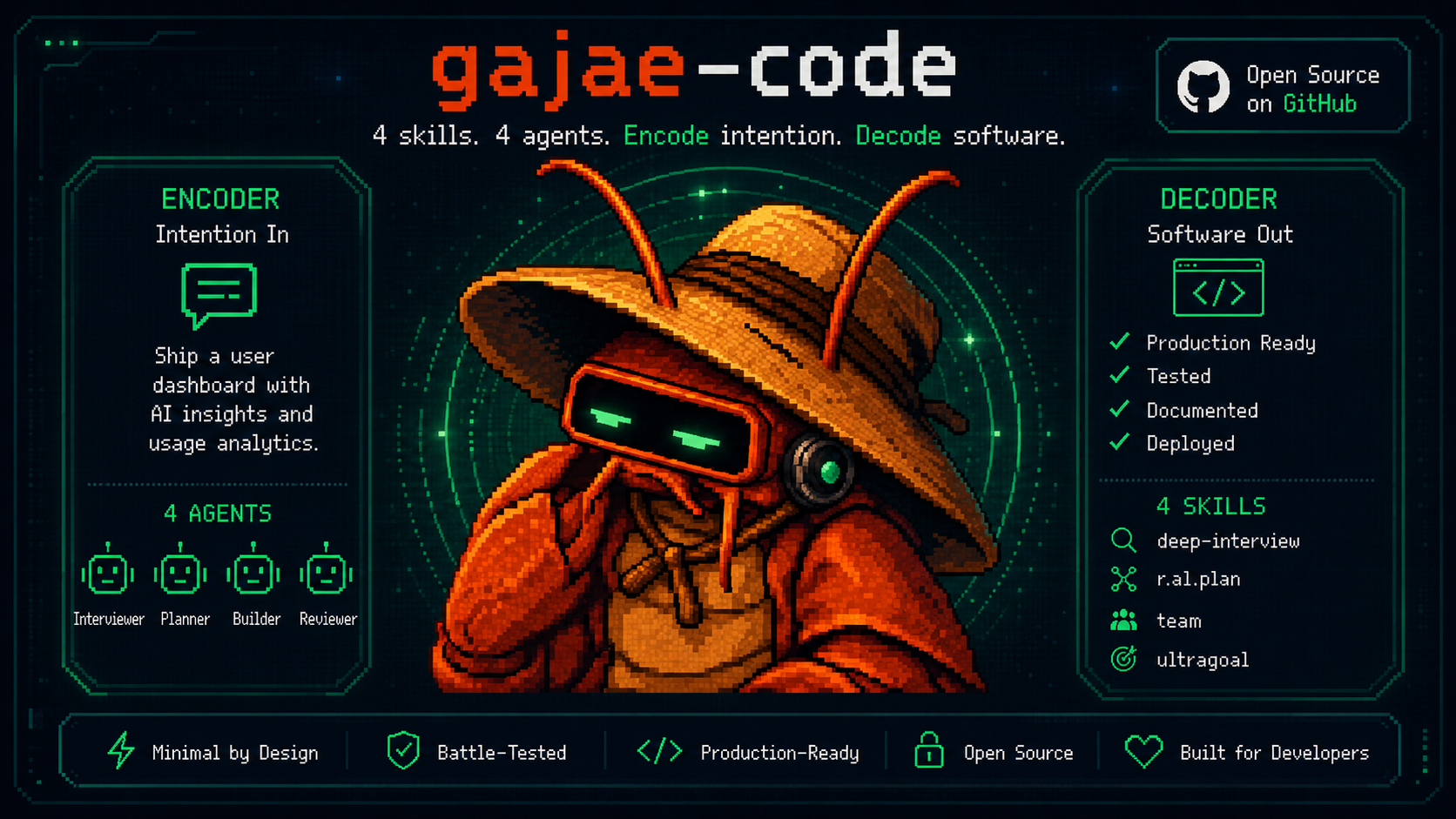 Gajae Code autonomous coding-agent hero illustration